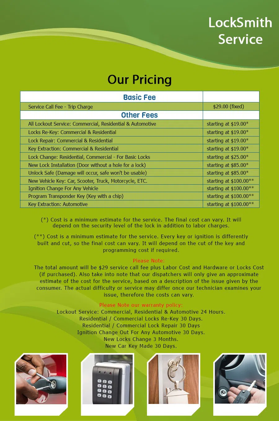 Windsor Park NC Locksmith Store, Charlotte, NC 704-665-5269