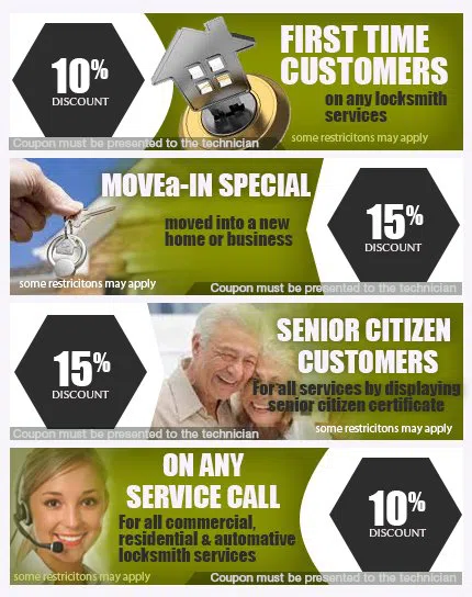 Windsor Park NC Locksmith Store, Charlotte, NC 704-665-5269